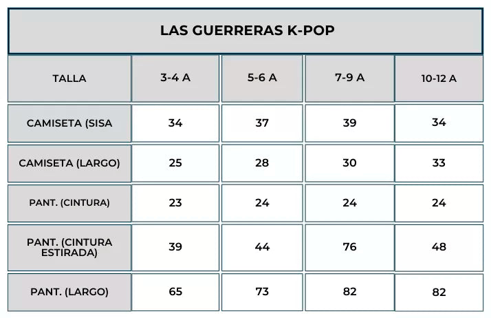 Translation missing: fr.Disfraz de Cantante K-Pop night fury para niña