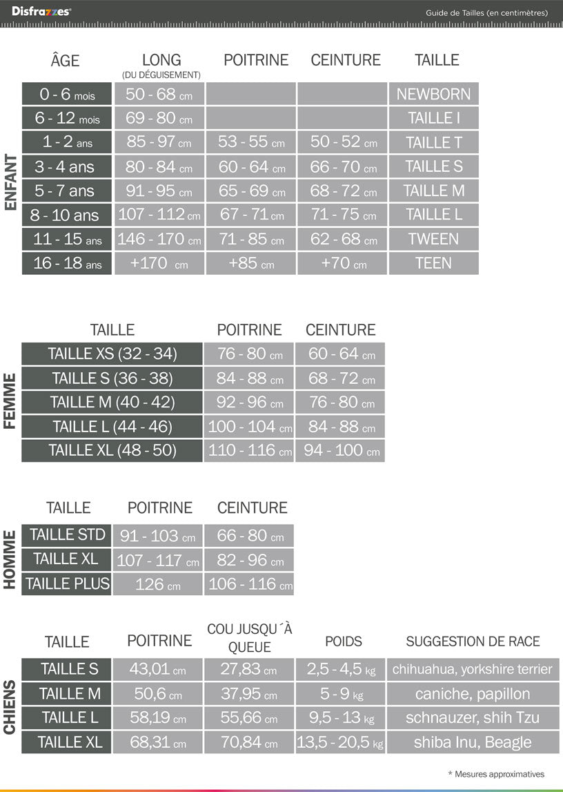 Guide des tailles