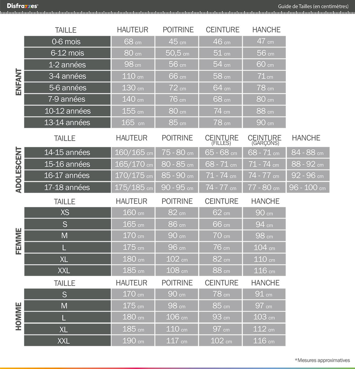 Guide des tailles