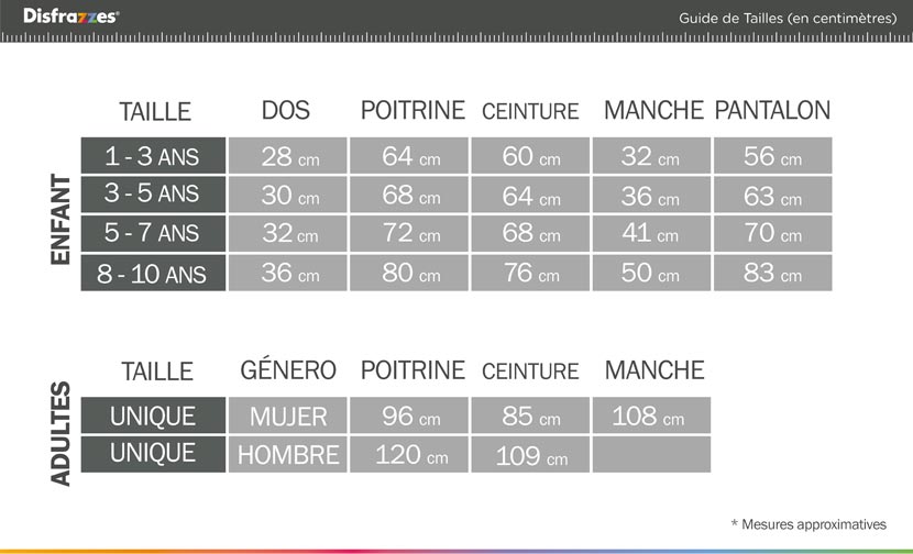 Guide des tailles