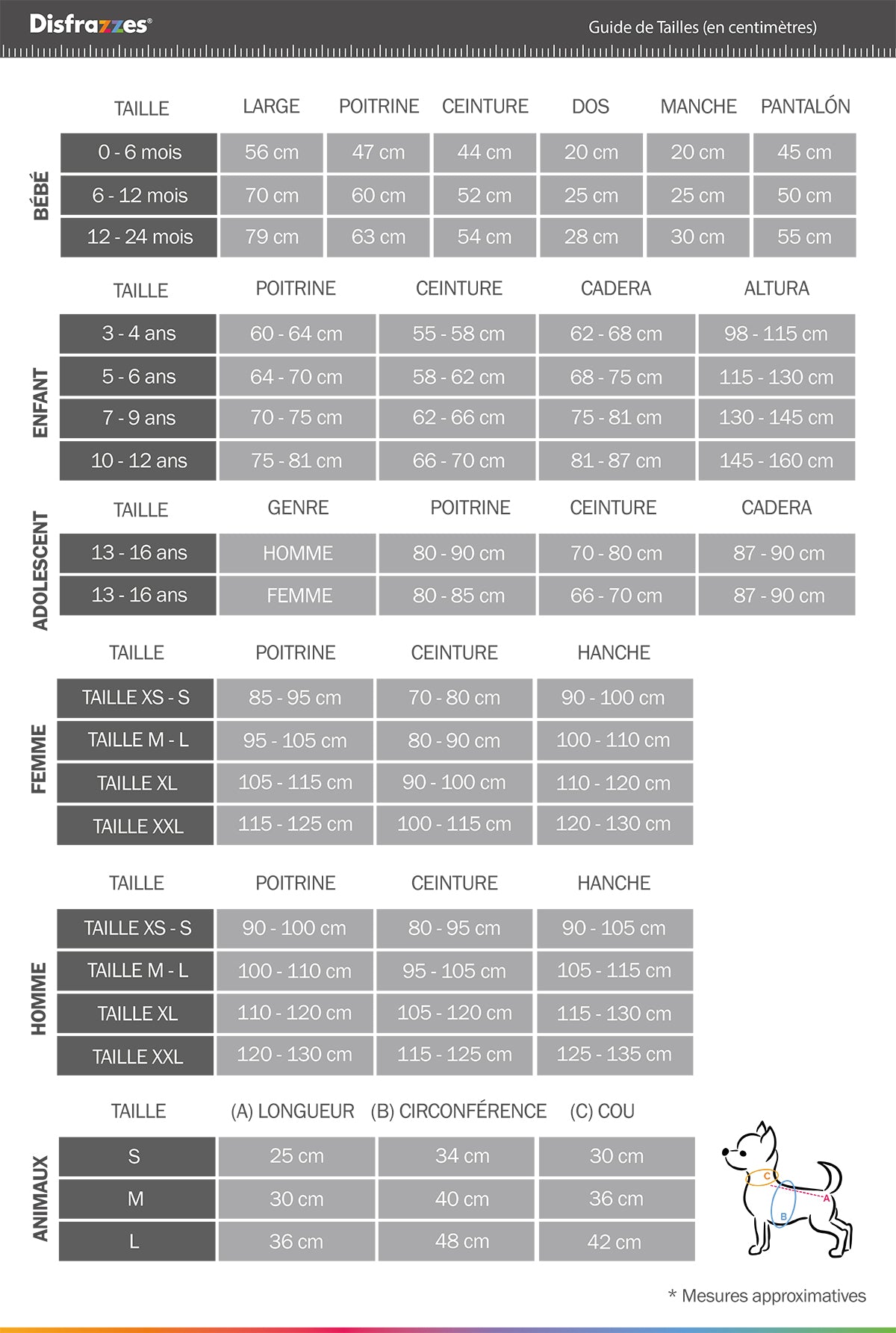 Guide des tailles