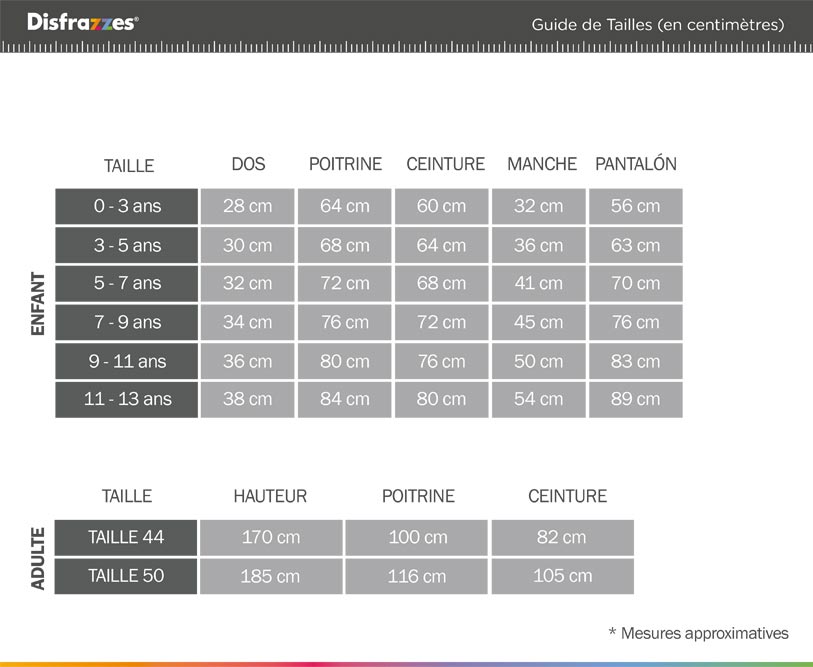 Guide des tailles