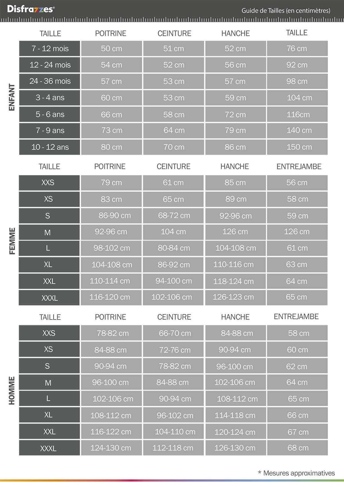 Guide des tailles
