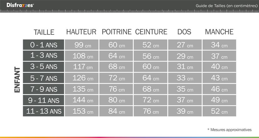 Guide des tailles