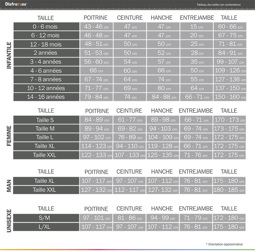 Guide des tailles