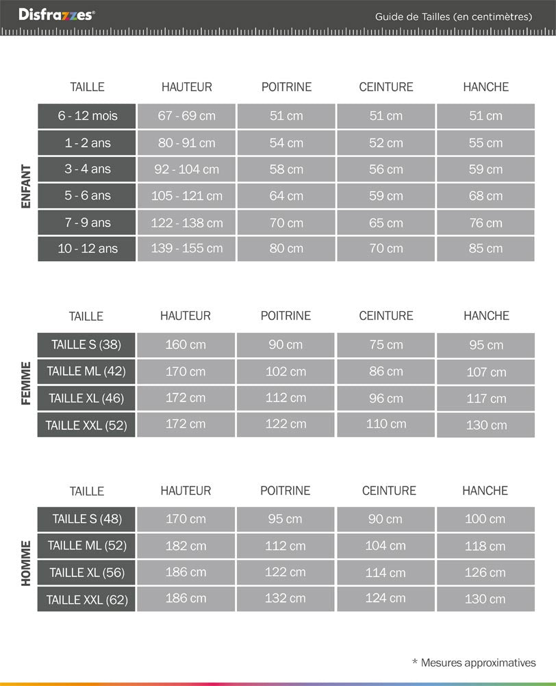 Guide des tailles